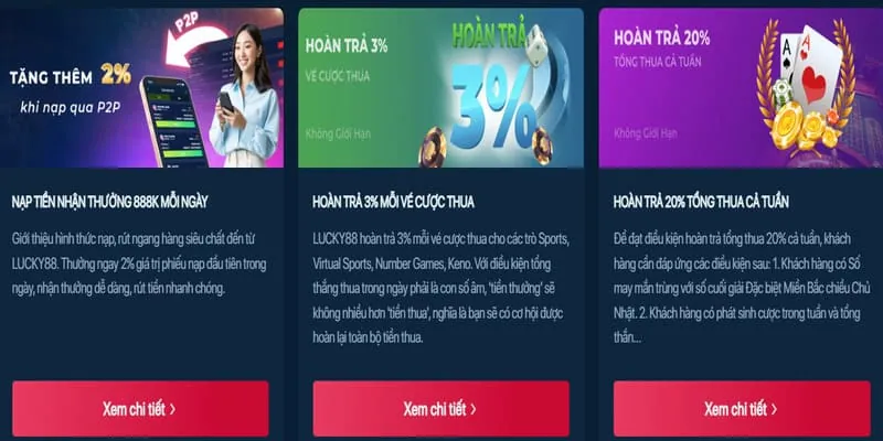 Các chương trình khuyến mãi hấp dẫn từ shbet50 app